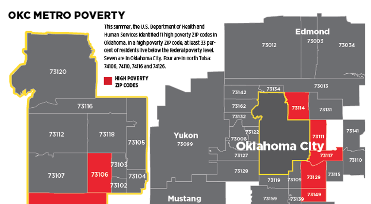 Cover Story: Poverty impacts disproportionate number of OKC residents